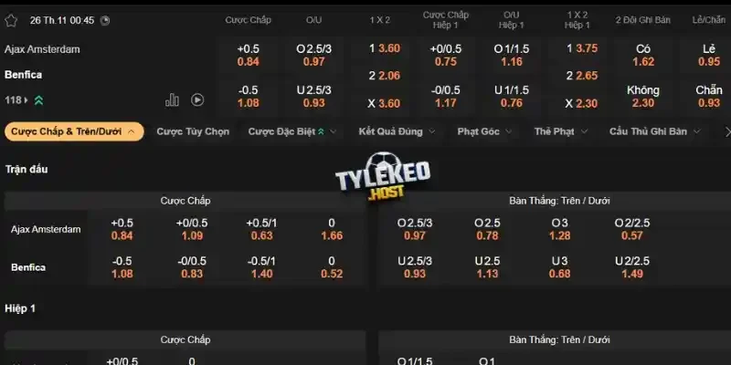 Dự đoán kèo, nhận định bóng đá