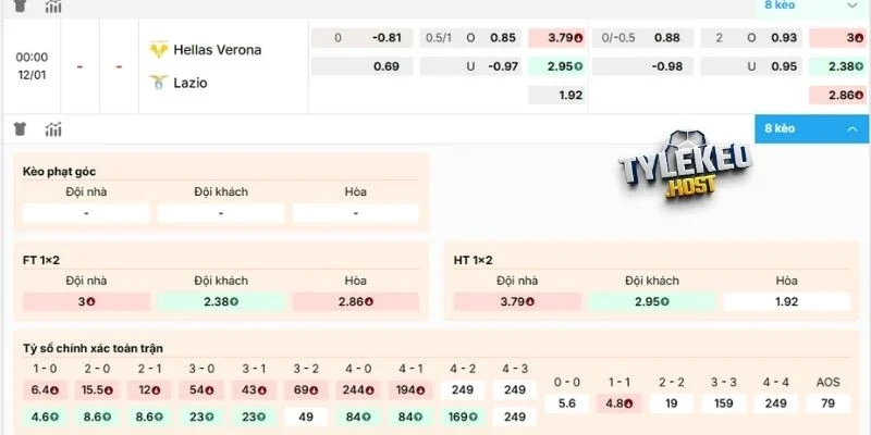 Dự đoán kèo Hellas Verona vs Lazio