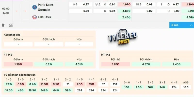 Dự đoán, soi kèo Paris Saint-Germain vs Lille