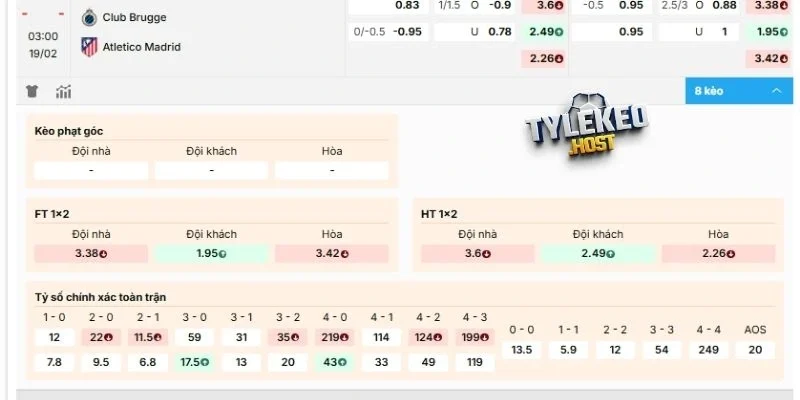 Kèo hôm nay giữa Club Brugge vs Atlético Madrid