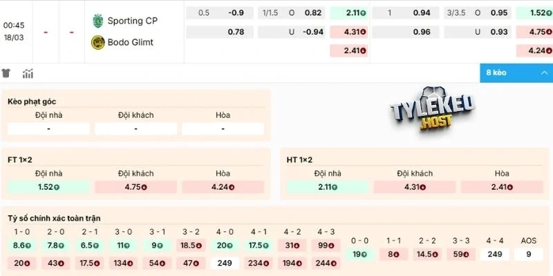 Dự đoán kèo nhà cái trận Sporting CP vs Bodo Glimt