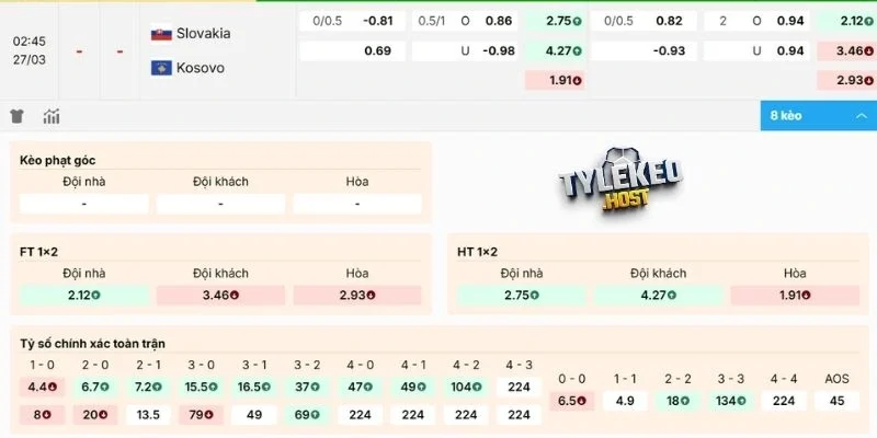 Phân tích kèo trước trận Slovakia vs Kosovo