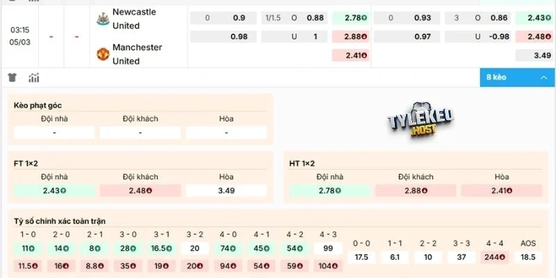 Soi kèo trận Newcastle United vs Manchester United