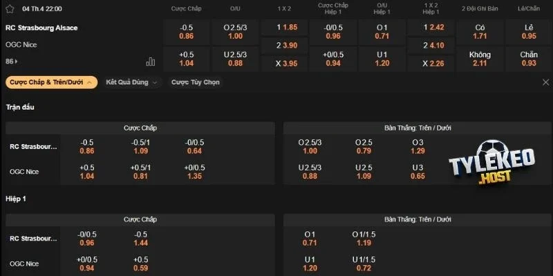 Soi kèo trận Strasbourg vs Nice